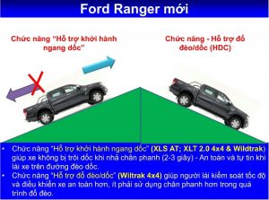 Ford-Ranger-trang-bi-tien-nghi