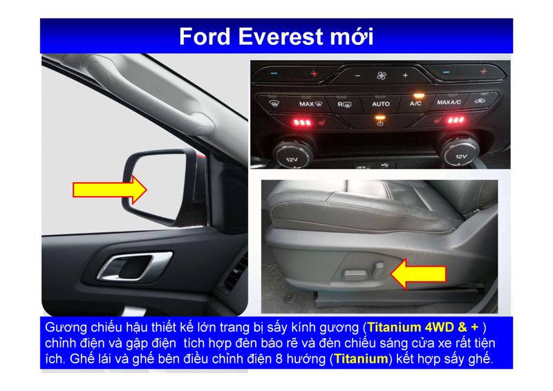 ford-everest-an-toan(3)