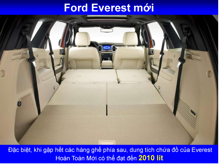 ford-everest-noi-that(2)